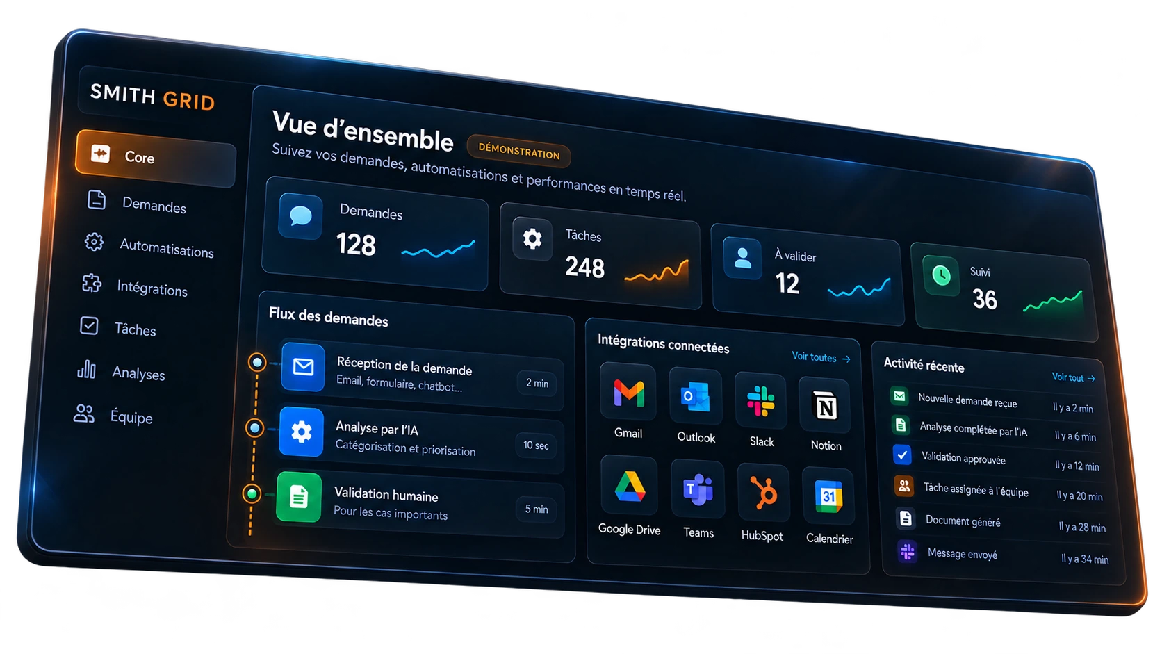 Illustration conceptuelle Smith Grid : vue d’ensemble, demandes, automatisations et validation humaine, avec des données fictives